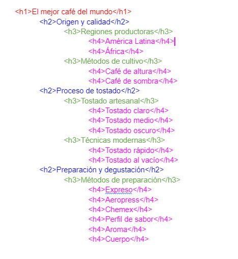 TODO SOBRE LOS ENCABEZADOS Y EL SEO-LauraCalvache-ConsultoraSEO